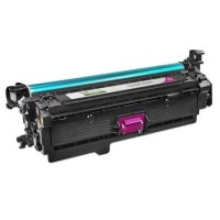 Dofe analoog tooner HP CF033A 646A Canon 040HM 0457C001 Magenta