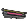 Dofe analoog tooner HP CF033A 646A Canon 040HM 0457C001 Magenta