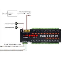 LED 36CH система управления освещением лестницы