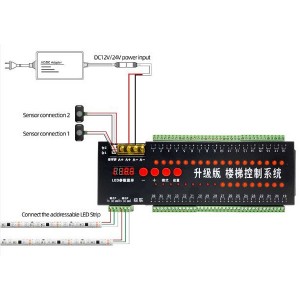 LED Stair lighting control system - 36CH