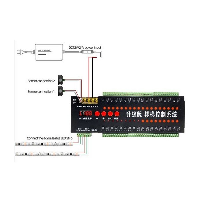 LED Trepi valgustuse juhtimissüsteem - 36CH