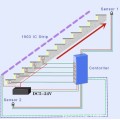 LED Stair lighting control system - 36CH