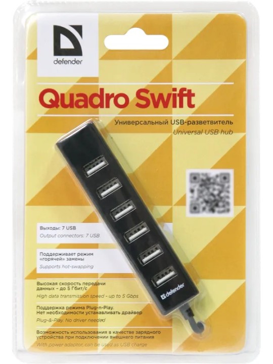 Quadro SWIFT