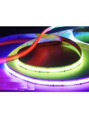 Samsung chip LED strip 20W RGB pixel